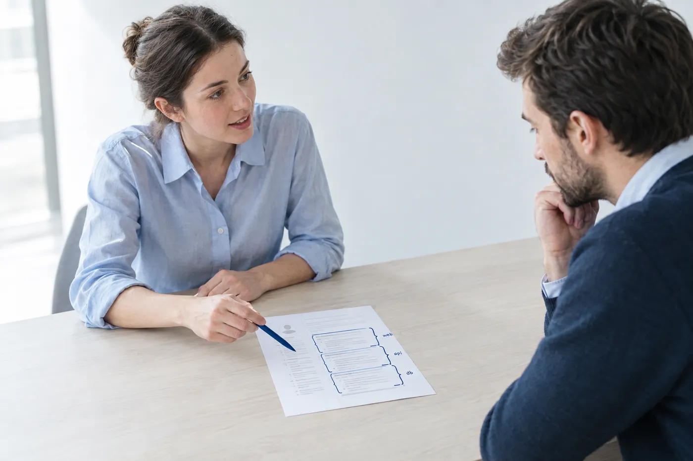An interviewer and candidate discuss a resume where three key technology sections are connected by a hand-drawn blue bracket.